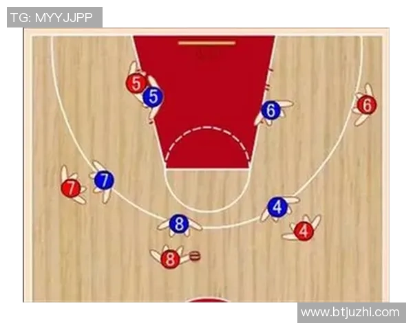 杭州排球队的盯防体系解析与战术应用探讨